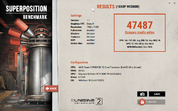 Unigine Superposition 47487 bodov na RTX 5080