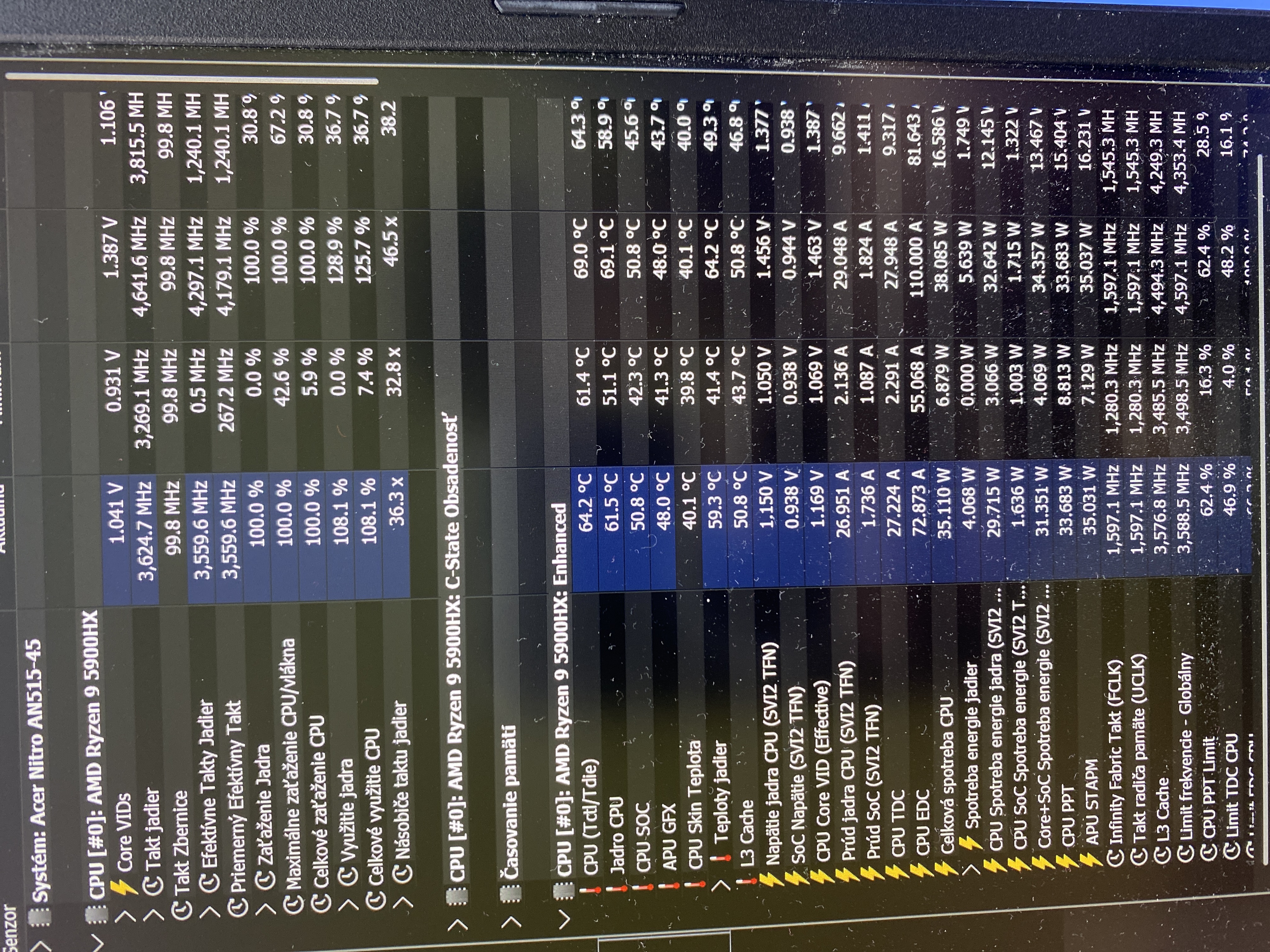 – Endtest po oprave: záťažové teploty Ryzen 9 5900HX.