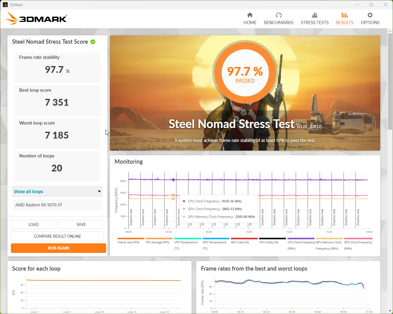 3DMark Stress Test po oprave na overenie stability grafickej časti.
