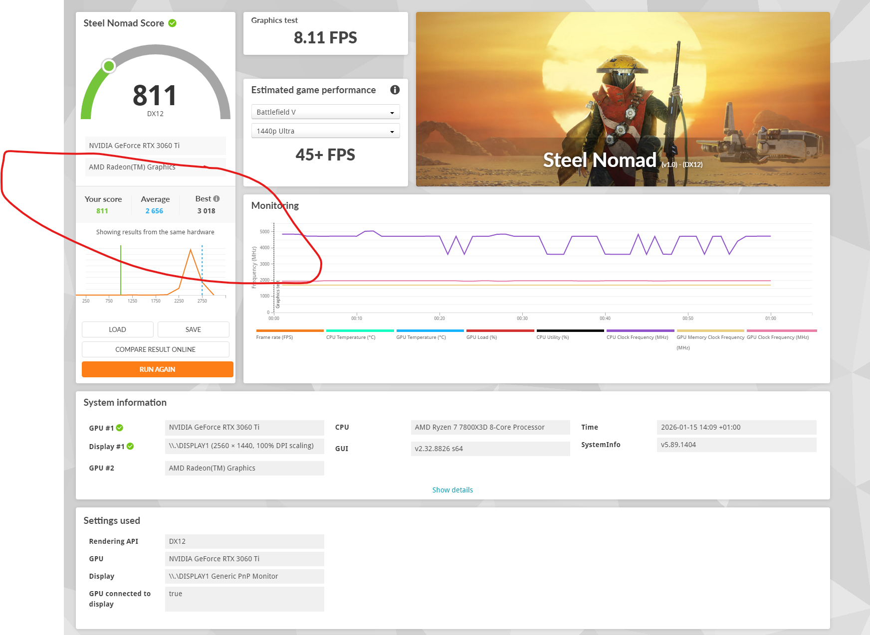 PowerBoard záznam 75 percentného výkonnostného prepadu pôvodného zdroja