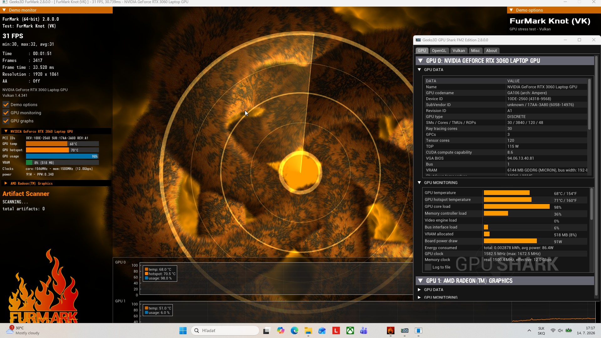 FurMark test RTX 3060 po servise