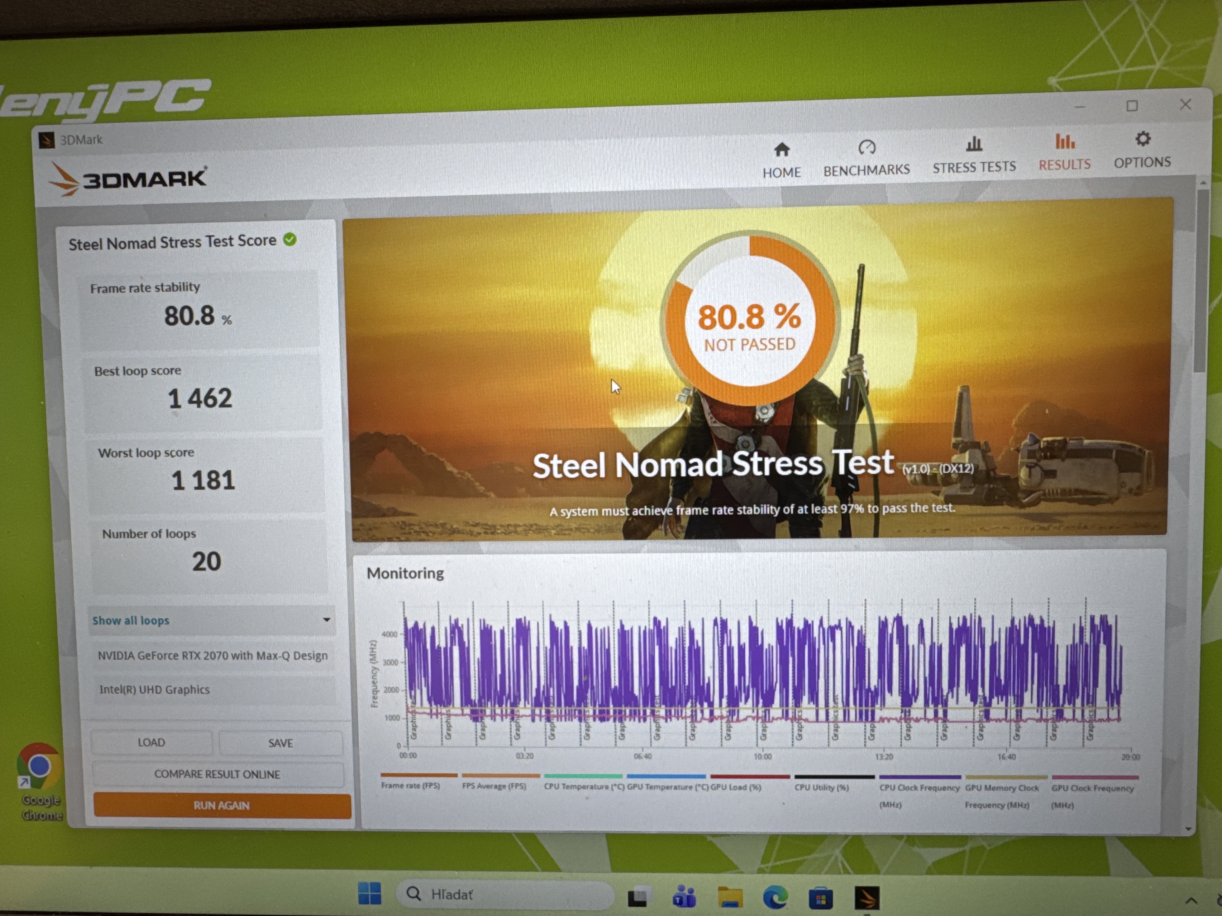 Steel Nomad Stress Test dosiahol 80,8 %; tomuto testu zostava nevyhovela.