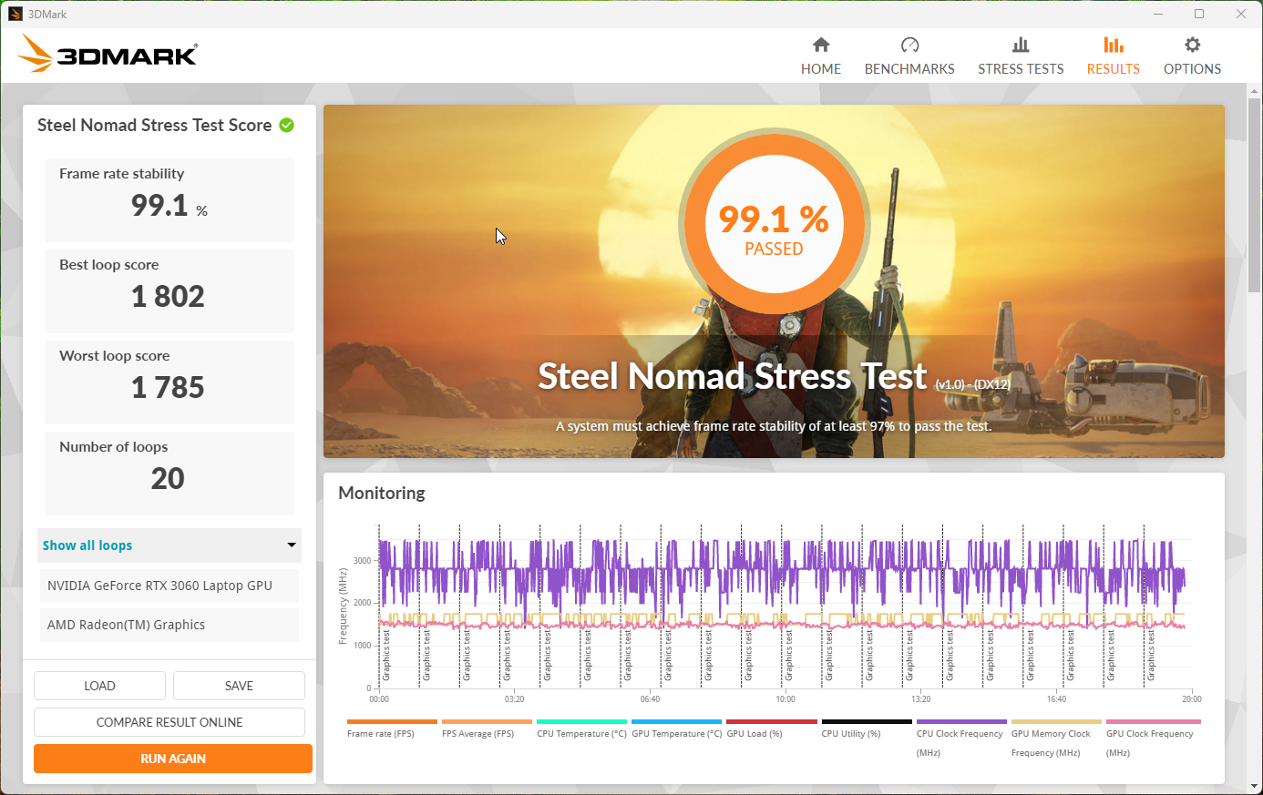 Steel Nomad Stress Test po profylaxii notebooku Lenovo Legion 5.